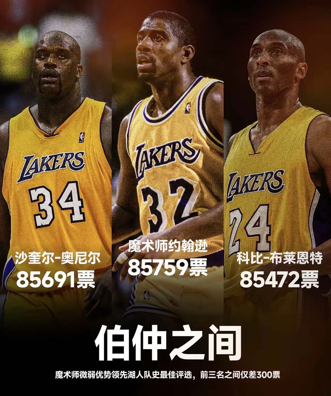 多米电竞湖人王牌球员创赛季得分新高，媒体热捧，帖子专业生产起来计划设计.的简单介绍