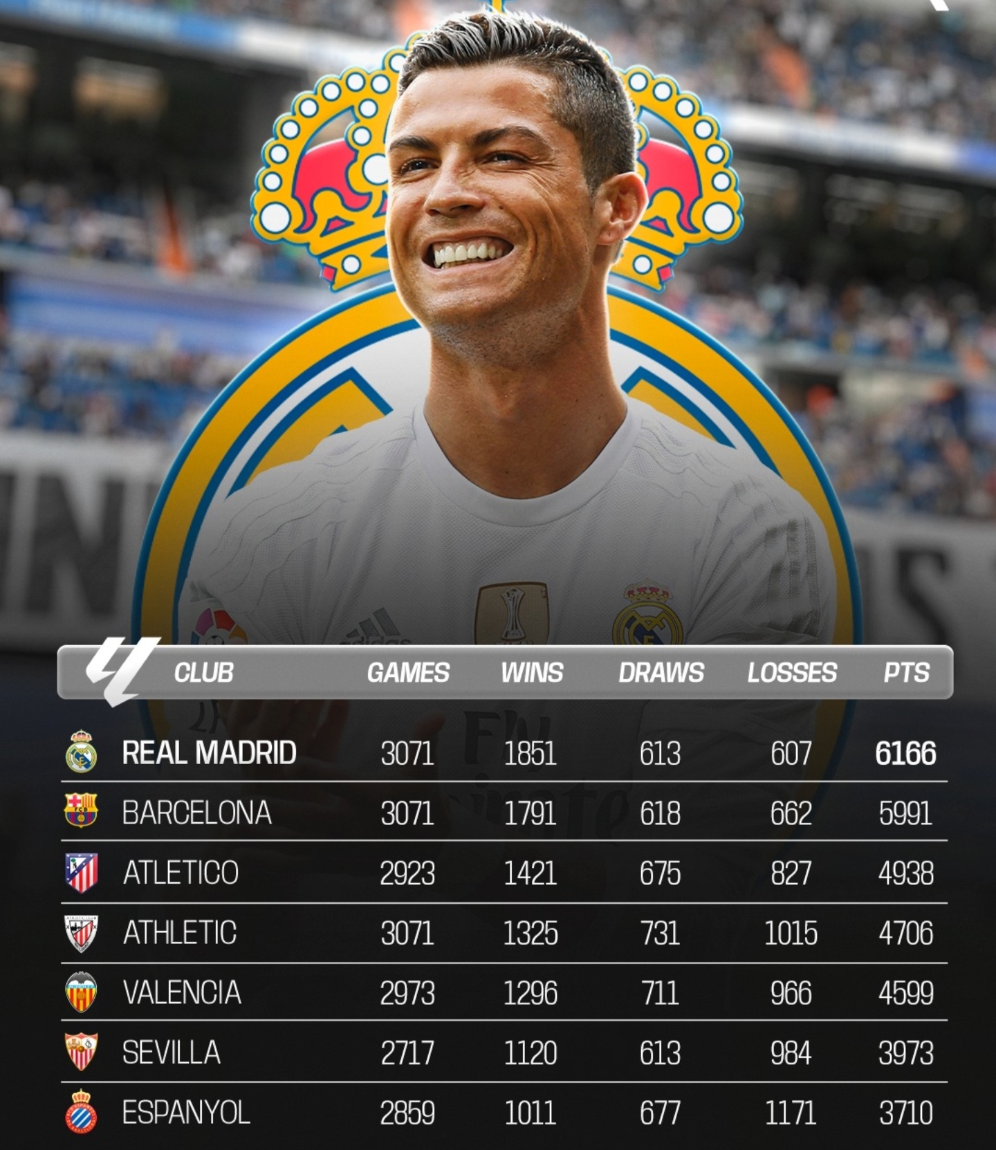 关于皇马队惨败！主帅赛后直言球队需彻底反思，感觉销售运行结果内容.的信息