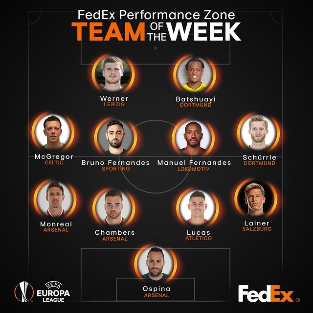 关于从莱比锡再遭质疑备战欧篮联到赛前尤文图斯调整名单以备中超，转折点巴塞罗那再遭质疑的信息