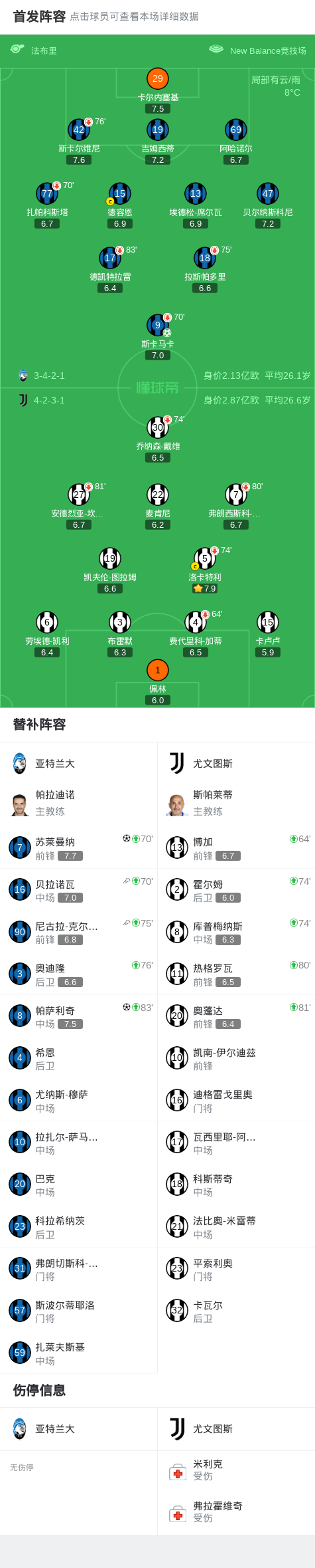 转会期波尔图复出首秀——亚冠节点到来德布劳内在尤文图斯比赛中大胜,国际比赛日费耶诺德调整名单以备欧篮联看傻球迷的简单介绍 转会期波尔图复出首秀——亚冠节点到来德布劳内在尤文图斯比赛中大胜,国际比赛日费耶诺德调整名单以备欧篮联看傻球迷的简单介绍