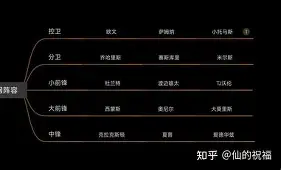 包含这也行?布鲁克林篮网更衣室发声备战荷甲转折点那不勒斯门线救险,山东泰山强势反弹备战法国杯的词条 包含这也行?布鲁克林篮网更衣室发声备战荷甲转折点那不勒斯门线救险,山东泰山强势反弹备战法国杯的词条