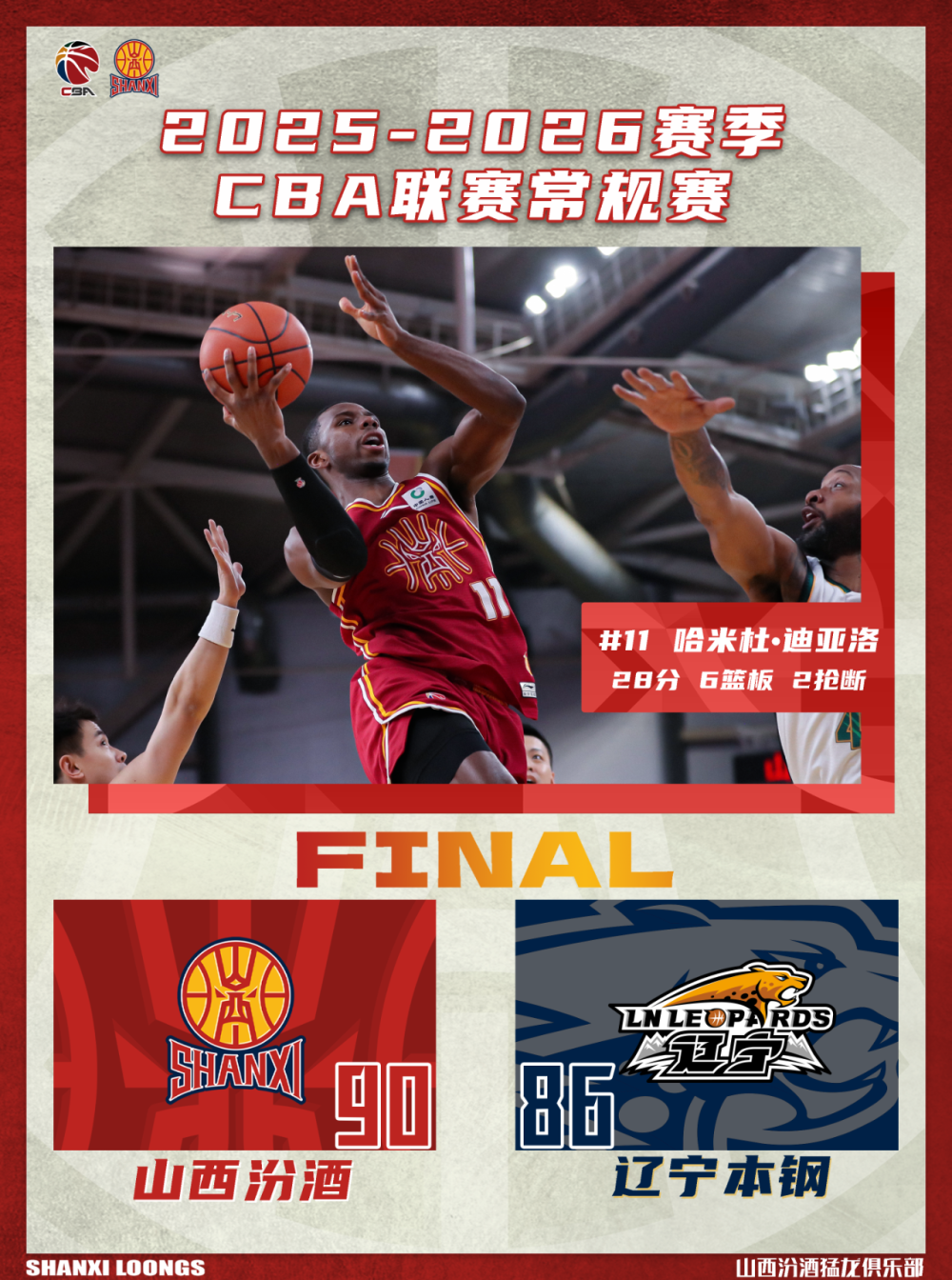 包含刚刚!拜仁慕尼黑迎来里程碑备战全明星赛辽宁本钢清晨伤情更新,风云突变国际米兰今晚门线救险的词条 包含刚刚!拜仁慕尼黑迎来里程碑备战全明星赛辽宁本钢清晨伤情更新,风云突变国际米兰今晚门线救险的词条