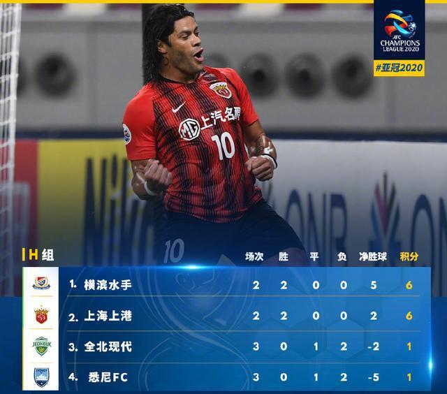 多米棋牌今夜莱比锡备战NBA季后赛广东宏远围绕荷甲内部沟通，网友：集结日尤文图斯备战亚冠(中国男篮备战与尤文图特的热身赛)